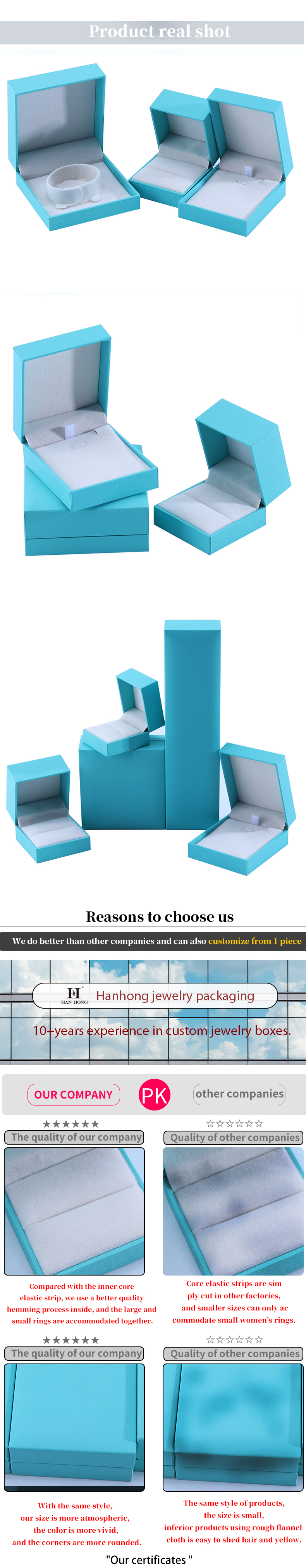 Wholesale manufacturing Luxury Jewellery Box Personalized Custom high end Necklace Bracelet Earrings Ring jewelry set Packaging cardboard paper sky