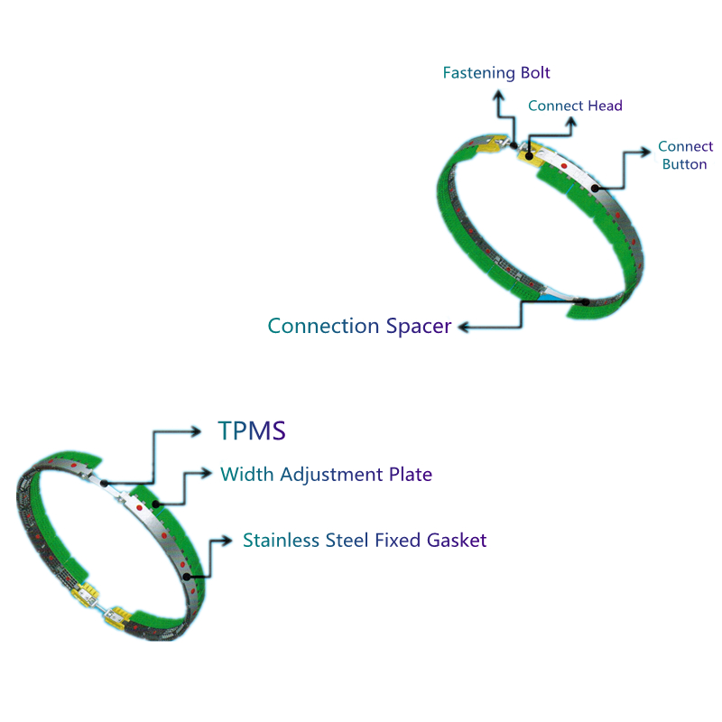 Run Flats Bands Device For Refitted Bullet Proof Vehicles Heavy Duty Wheels