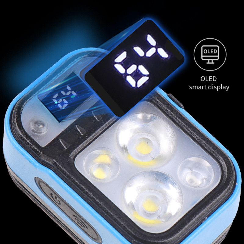IPX4 Waterproof LED Headlamp 400-500 Lumens for Outdoor Activities Compact Design 5.2*3.2*2.5CM
