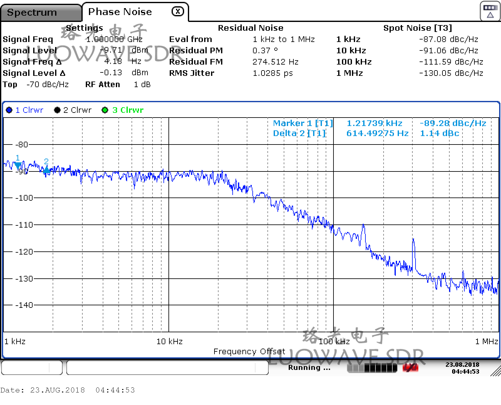 WBX-LW40 | Public Safety RX USRP Daughter Card Daughterboards WBX 40MHZ