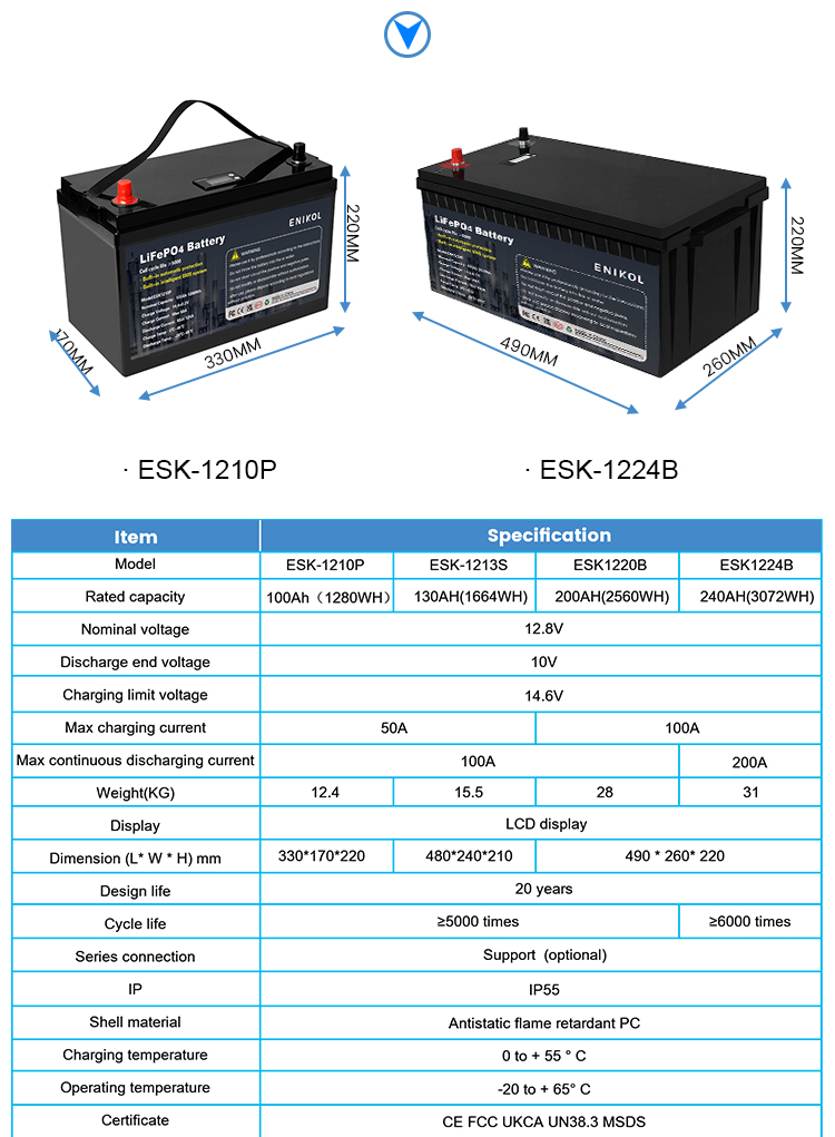 Smart Rechargeable Lifepo4 Battery Pack 100ah 240ah Lithium Ion Backup Battery 12V