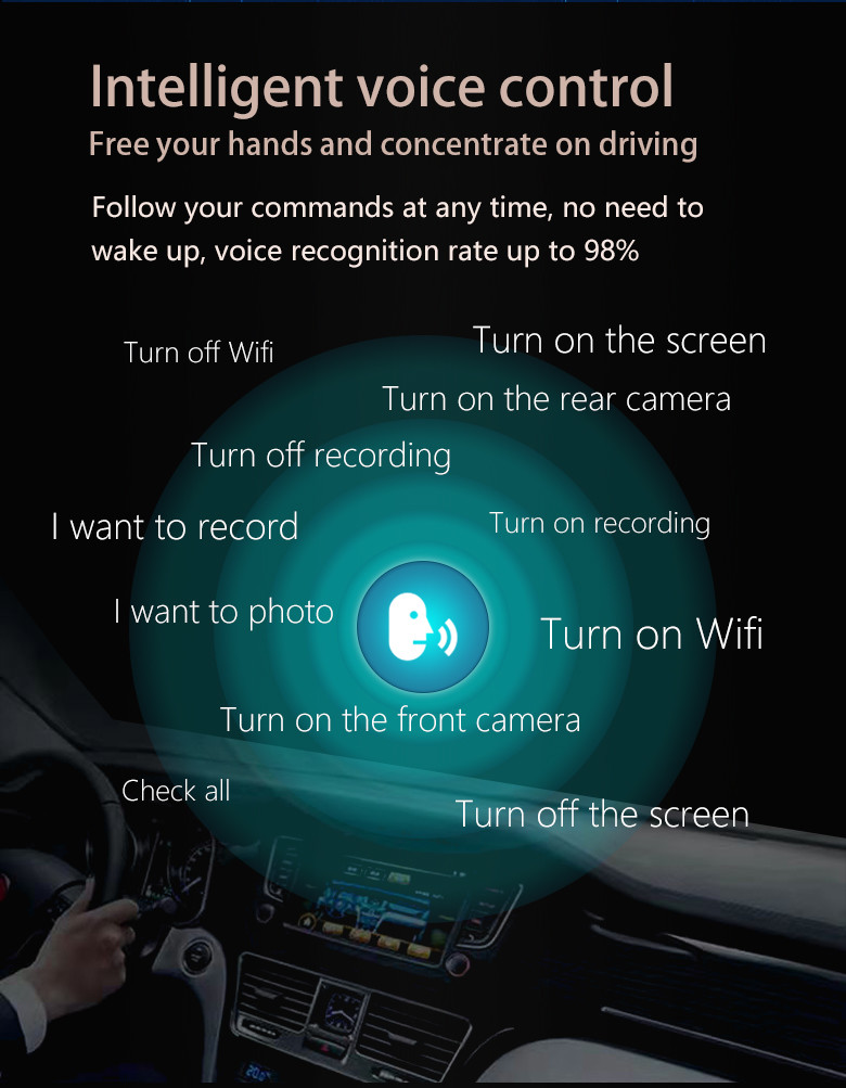 Icatch 4K Dash Camera Wide Angle Built In WiFi 360x640 Car GPS Video Recorder