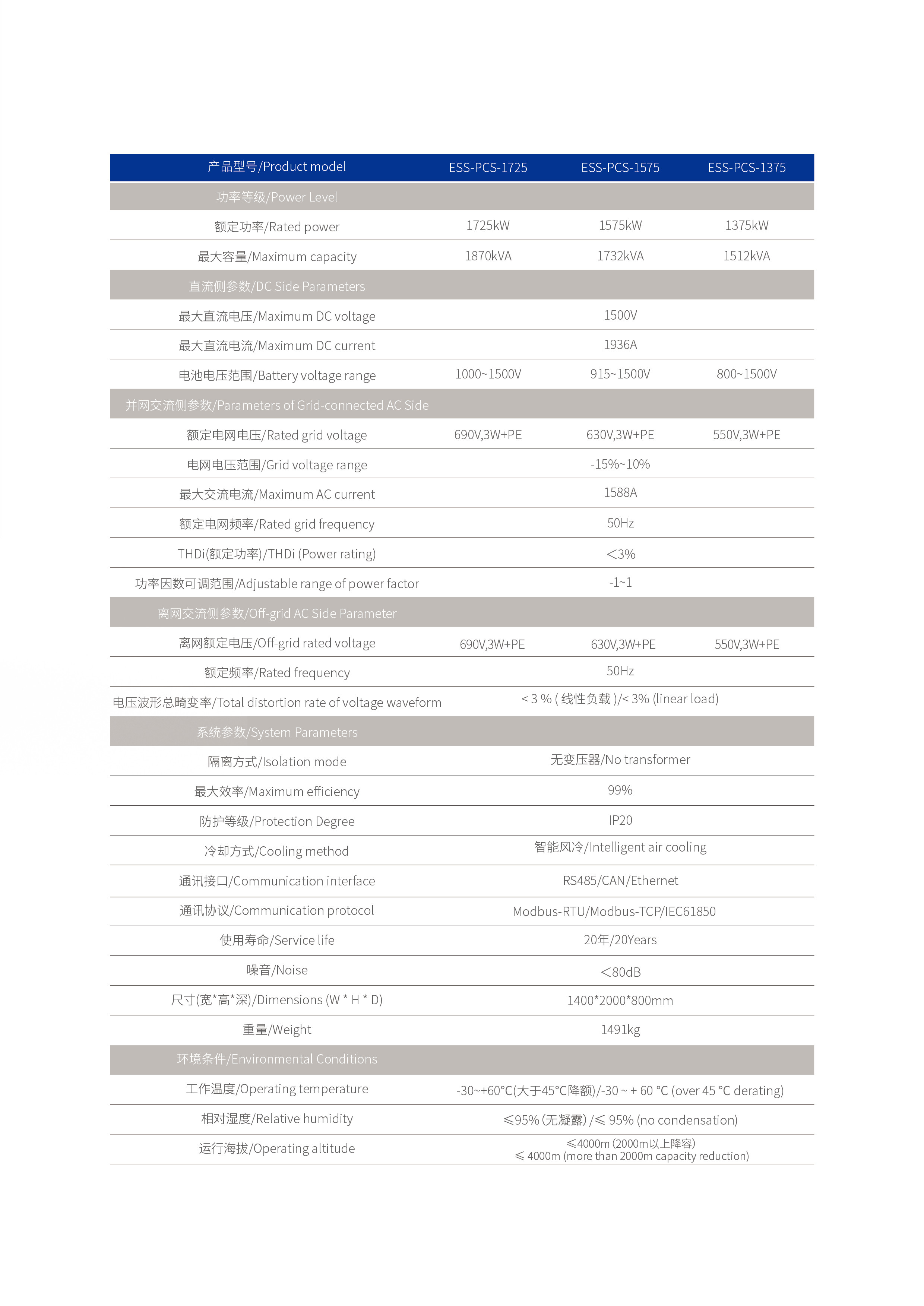 ESS PCS-1725 Power Conversion System Grid Type Energy Storage Converter Indoor
