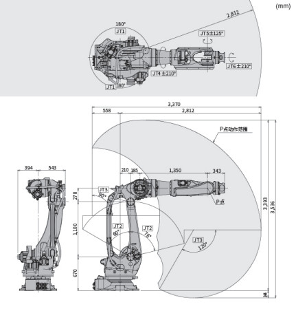IP67 Multi Axis Robotic Arm BX250L ODM Educational Robotic Arm