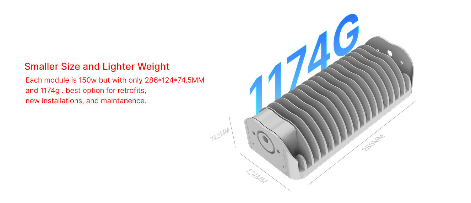 25000lm Led Airport Light 3000k-6000k Color Temperature