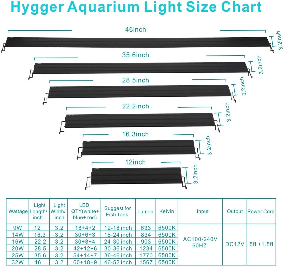 32 Watt Full Spectrum RGB Aquarium Light