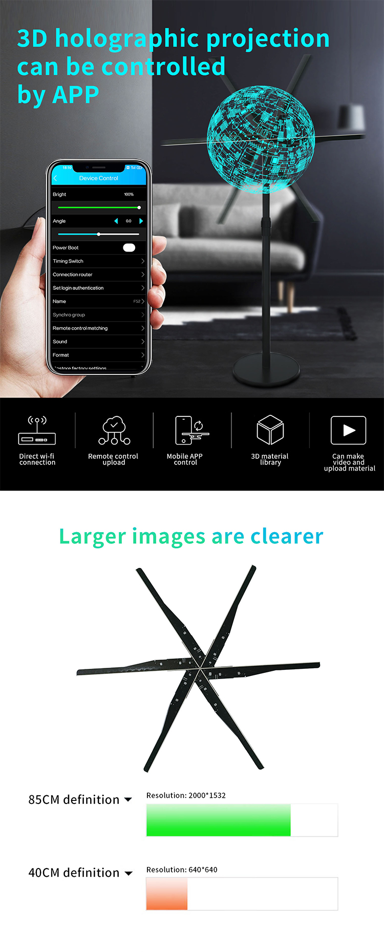 High Resolution 115cm 3d Hologram Holographic Led Fan for Indoor and Outdoor Branding