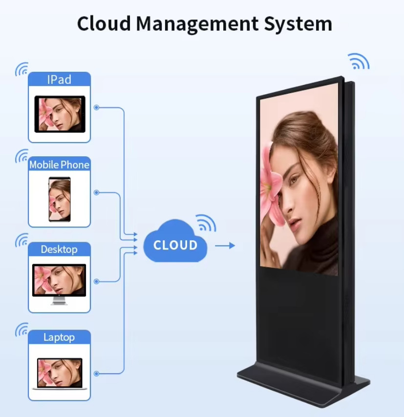 Digital Signage Smart Kiosk Vertical Totem Floor Standing Touch Screen LCD Advertising Display with Fast 6ms Response Time