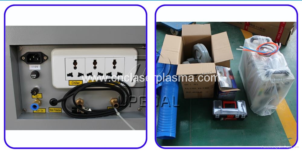 Power Socket, Industrial chiller CW-5000 and accessories