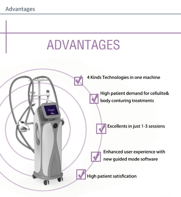 Cellulite Removal 100Kpa 650nm Cavitation Rf Vacuum Body Machine