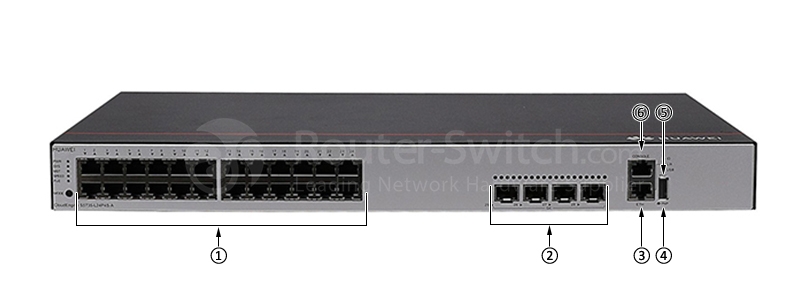 Huawei S5735-L24P4S-A Front CloudEngine Gigabit Network Managed Switch Huawei S5736-S24UM4XC
