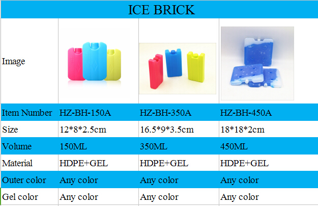 resusable thermal ice box plastic ice brick for lunch box
