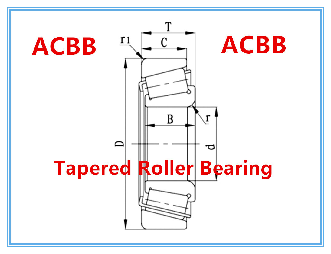 32016 P4 Tapered Roller Bearing 3000RPM-4000RPM