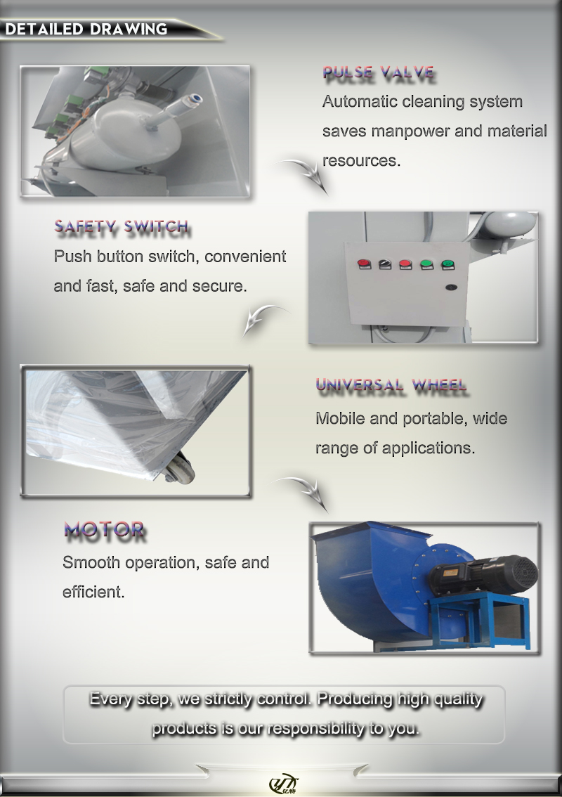 Dust Control ODM Electrostatic Precipitator Dust Collector with and 1133 kg Capacity