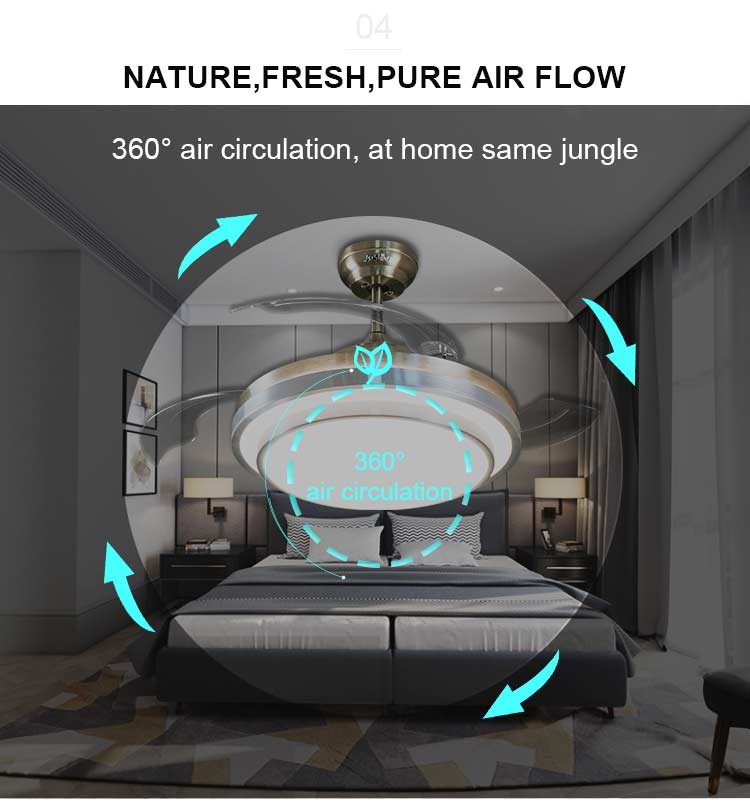 Retractable Blades LED Ceiling Fan with Remote Control and 42 Inch Acrylic Lampshade
