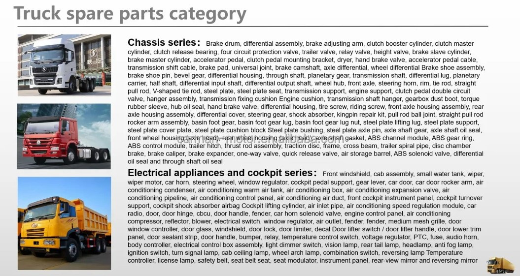 Cx0709A 860117328 Truck Diesel Filter A3000-1105020 Mining Truck Parts Xc Mg Yuchai 6108 Engine