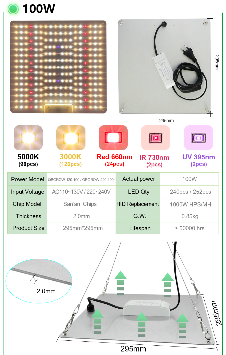 150W 65 Watt Plant Light Growth Phyto Lamp For Greenhouse Plants