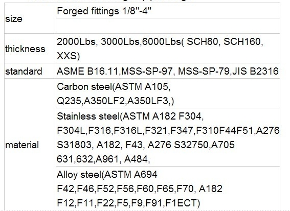 ASME B16.11 forged steel elbow