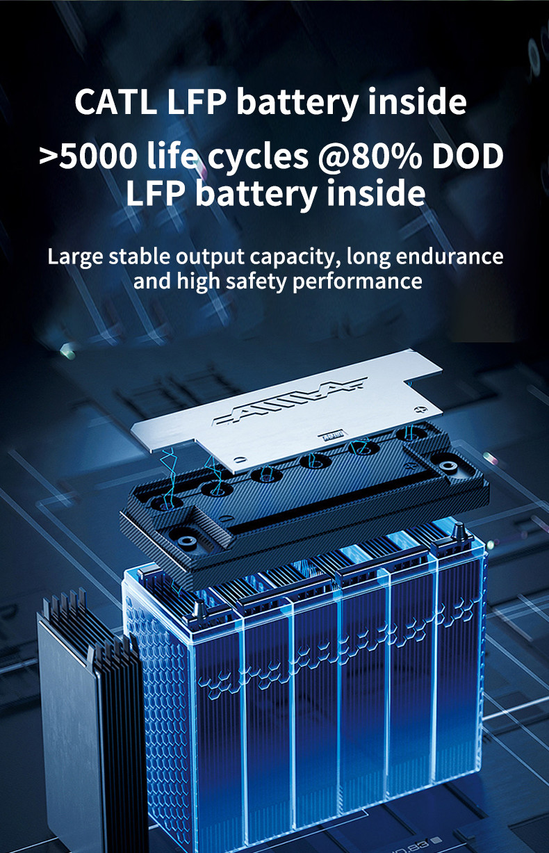 48V LiFePO4 Battery Pack with 160Ah Capacity for home use