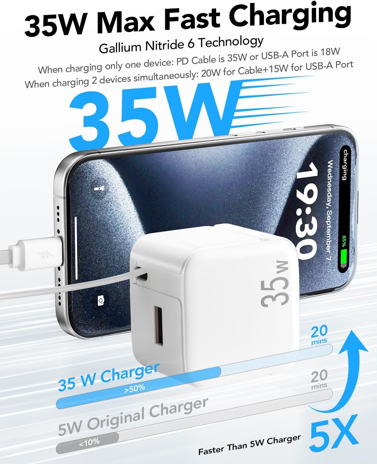 2in1 Phone Wall Adapter Charger 35W 8Pin Ports With Retractable Cables