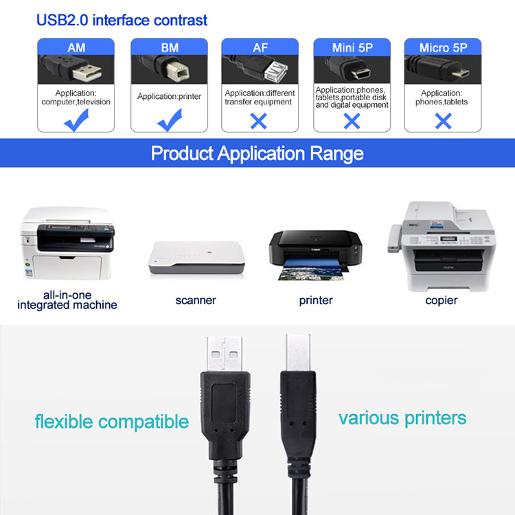 High Speed Data Charging 1M Type A Male to B Male USB 2.0 Cable for Printer Scanner