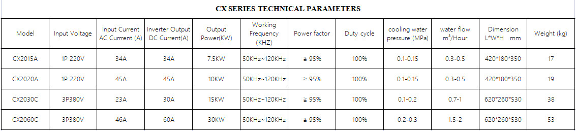 15KVA high frequency induction heating machine for brazing