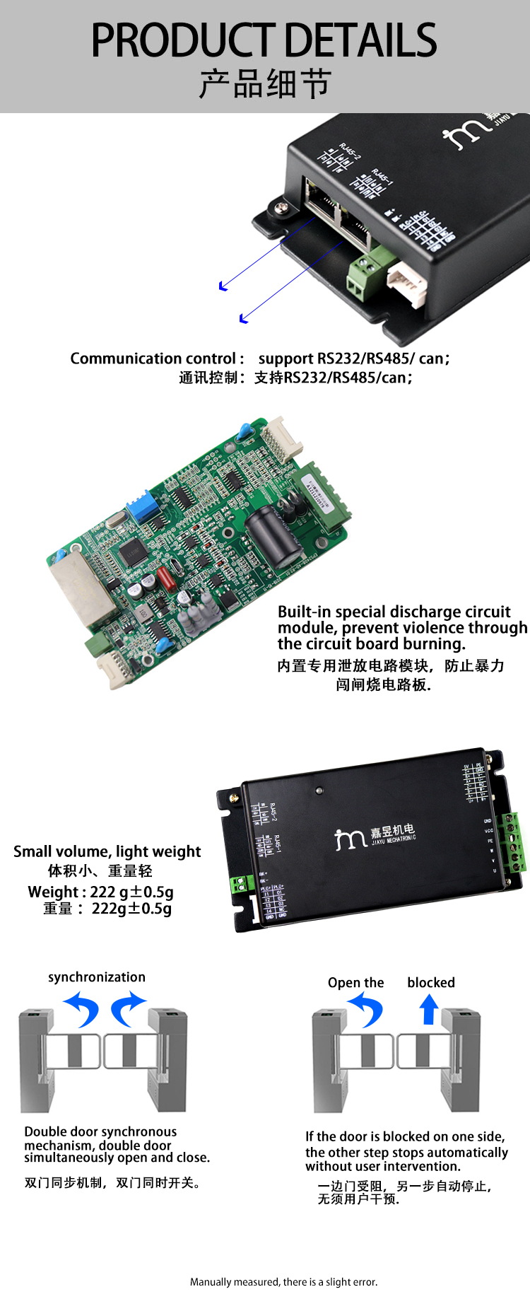 Speed Gate Drive CAN RS232 RS485 24A 48V with Incremental Encoder for Position Feedback