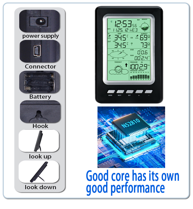Wireless Solar Home Weather Station For Accurate Wind Speed And Rainfall Measurement
