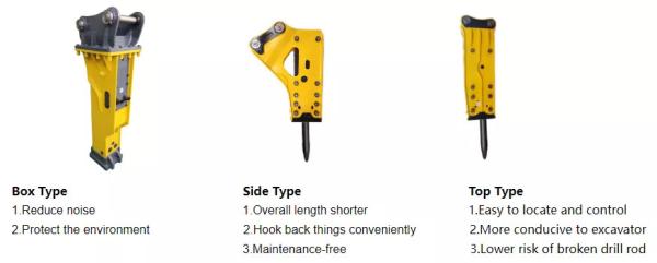 Demolition Tools Concrete Hammer Breaker For 20 Ton Excavator Hydraulic Rock
