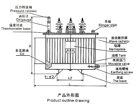 Fully Sealed Oil Immersed Type Transformer Low Noise High Efficiency Energy Saving