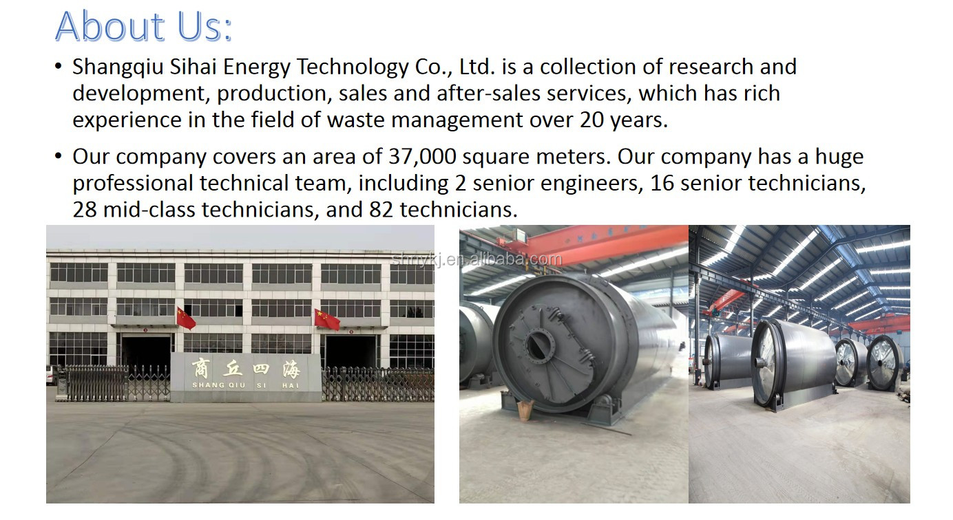Revolutionize Your Recycling Process with Scrap Tyre Recycle To Oil Pyrolysis Machine