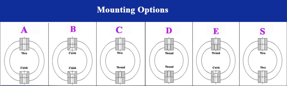 Missile Transformer Wire Rope Vibration Damper Engine Stand