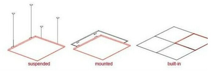 High Efficiency Square LED Panel Light 4000K 4000lm 600*600mm 40W