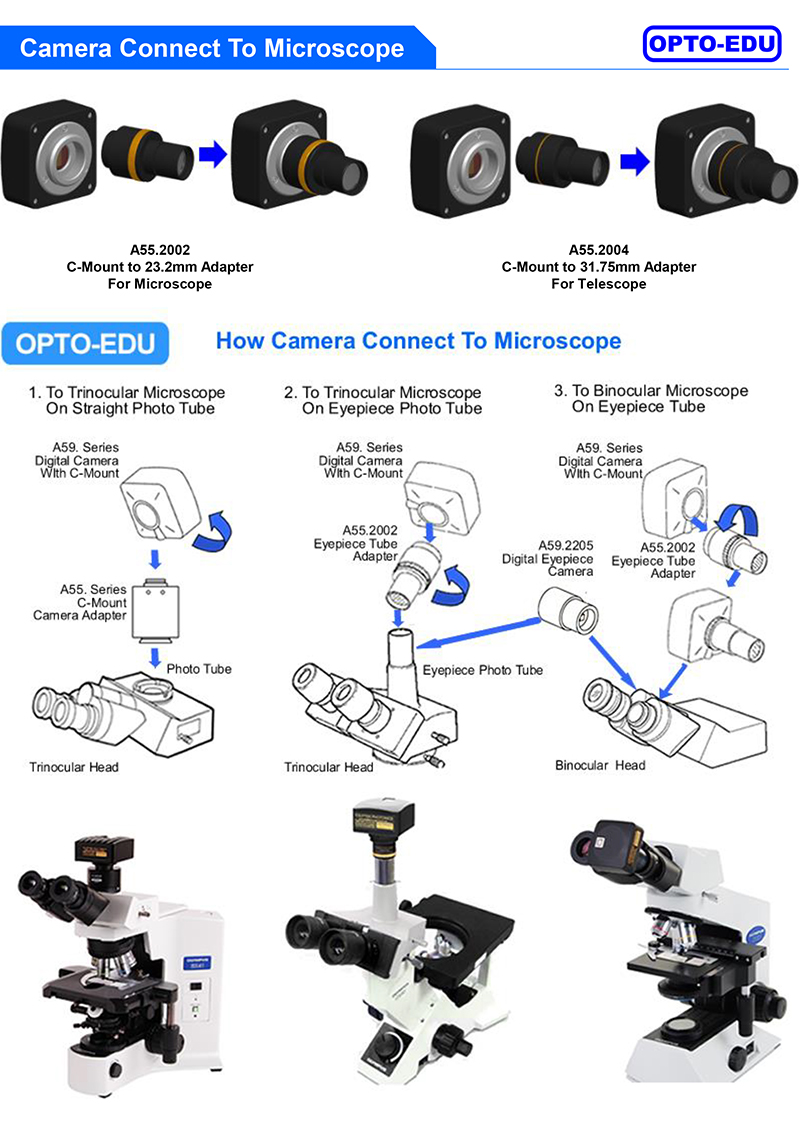 OPTO EDU A59.2220 USB3.0 CCD Digital Microscope Camera