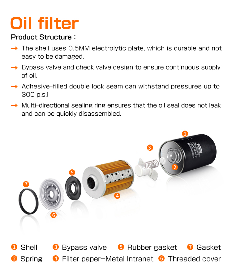 06H115561 06H115403 06J115403A MASUMA Automotive Parts Oil Filter for AUDI A3 MFC-E419