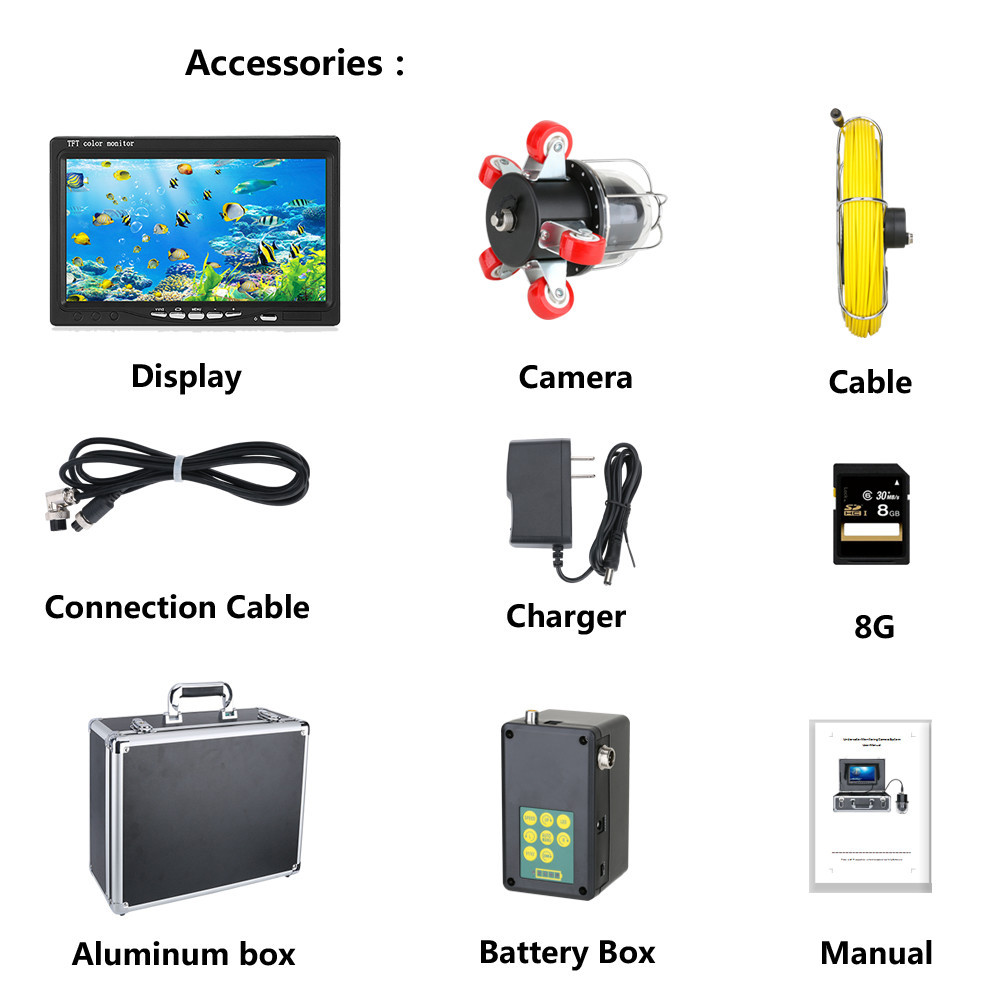 Endoscope Sewer Plumbing Pipe Inspection Video Camera DVR Inspection Camera