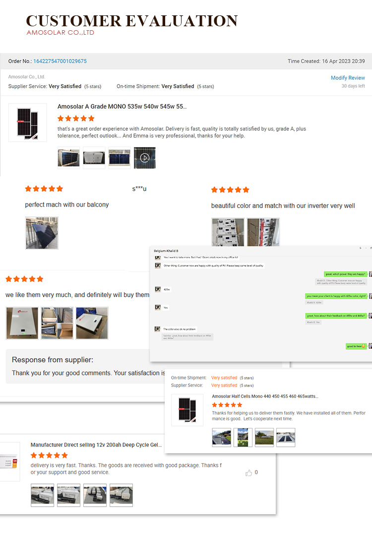 Amosolar Mono Solar Panels 525-550W The Ultimate Solution for Your Solar Applications