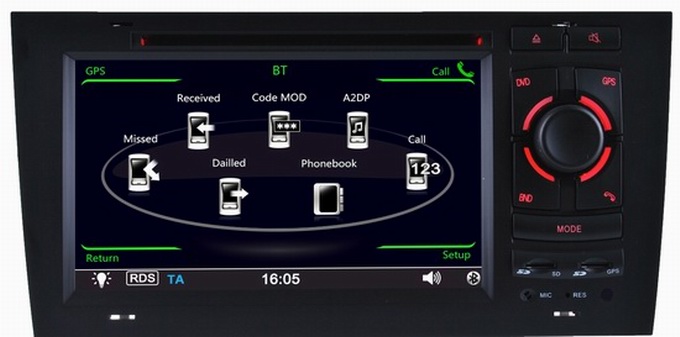 Ouchuangbo gps navigation autoradio stereo DVD for Audi A6 1997-2004 with MP4 USB SD SWC