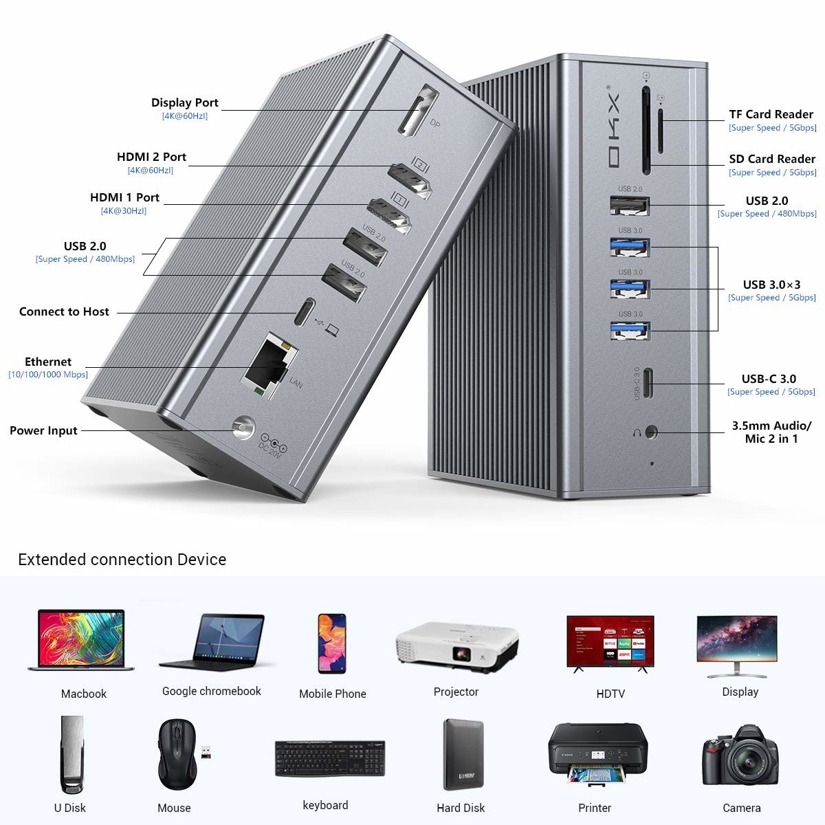 DisplayLink Docking Station Triple Monitor Thunderbolt PD 120w Triple8K Display