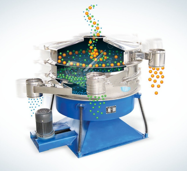 EC-CV-07 Good quality 1-5 Layers Customized Pigment Industry Series Circular Vibratory Screen