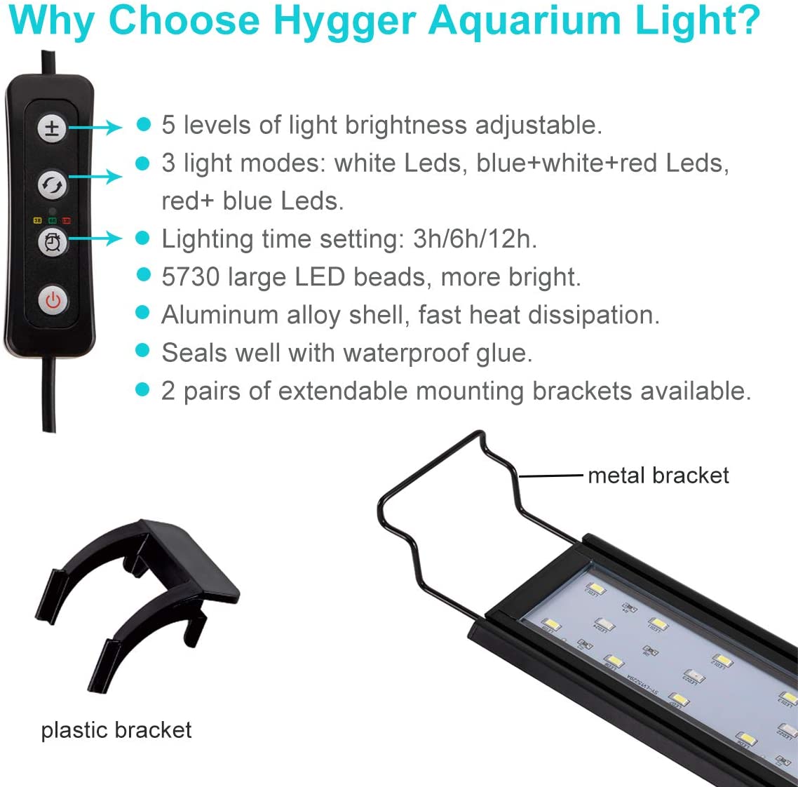 32 Watt Full Spectrum RGB Aquarium Light
