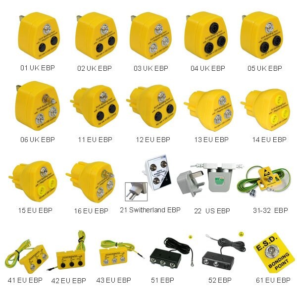 Plastic 60X40MM 1x4mm Banana Sockets Earth Bonding Plug