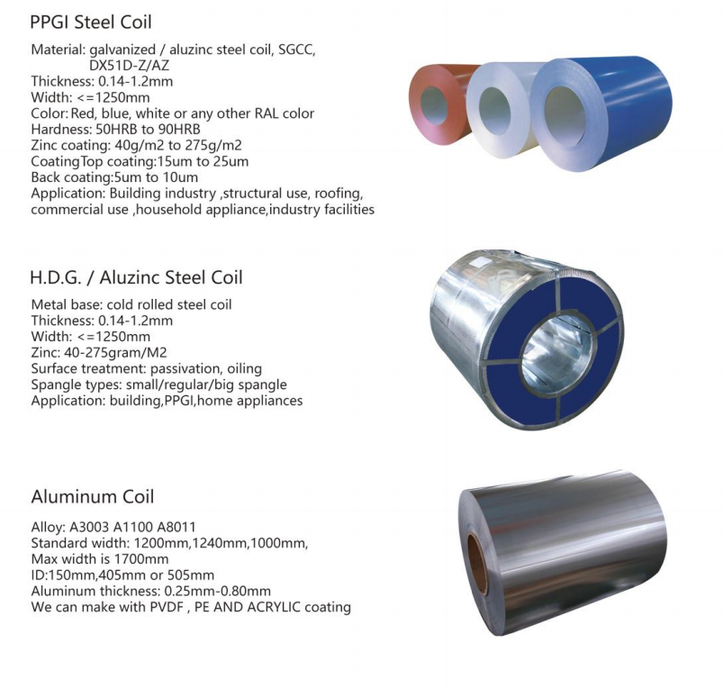 GB Powder Coated PPGL Coil 3003 SGCC Prepainted Steel Coil