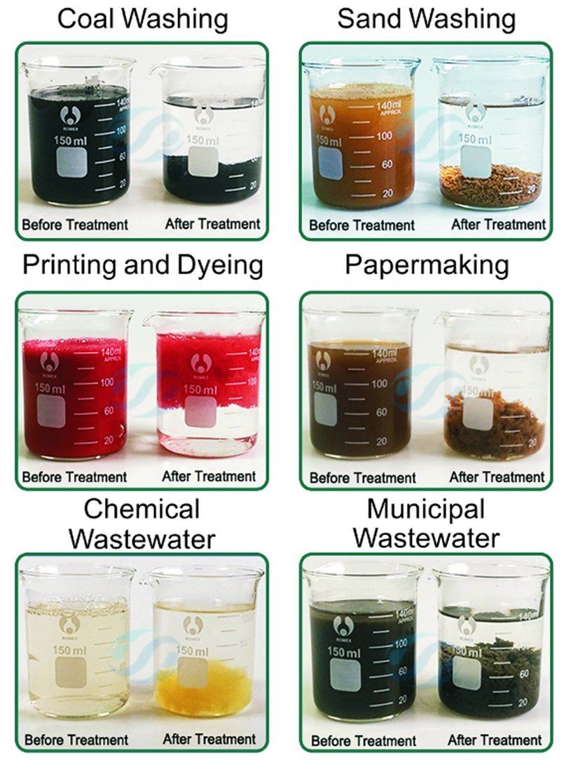 Hengfeng Wastewater Treatment Chemical Anionic Polyacrylamide Flocculant Apam Polyelectrolyte