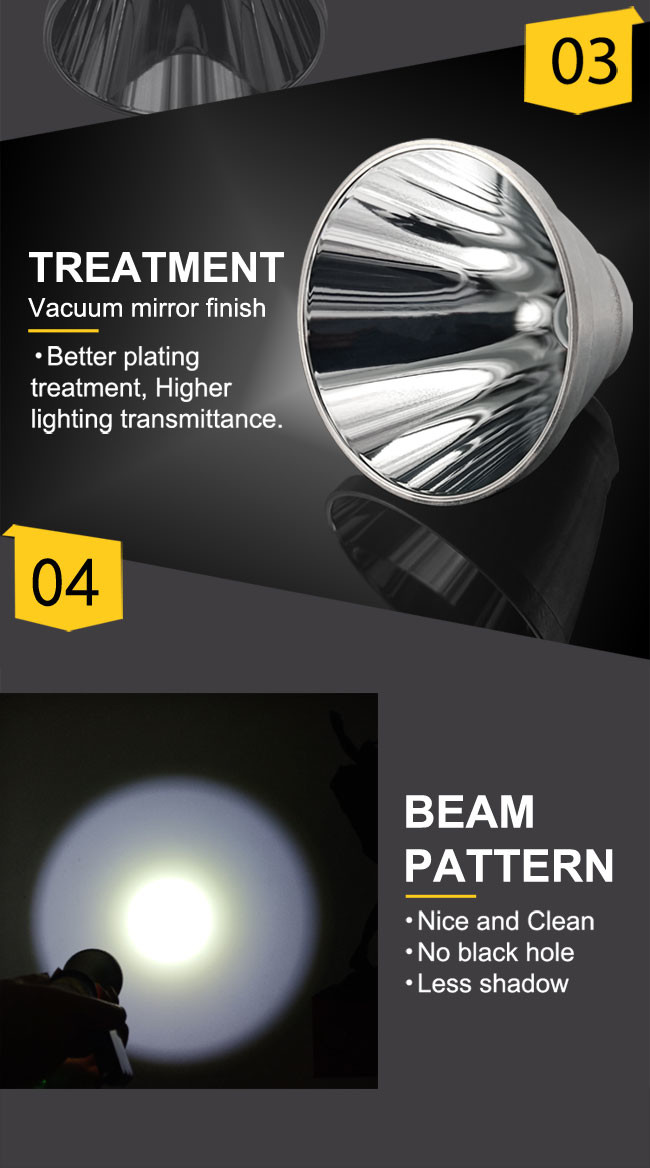 Light LED Aluminum Reflector With Mirror Coated For Optical Focus Light