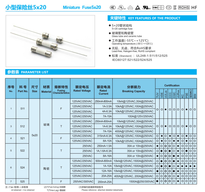 Quick Acting High Voltage Fuse 800 / 850 / 900mA 5KV For Microwave Oven