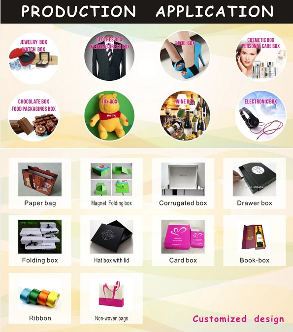 PDF Artwork Paper Shopping Bags , Boutique Recycled Paper Bags Environmental