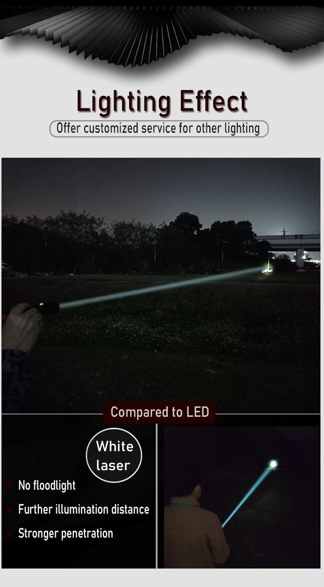 1200M Distance LED White Laser Flashlight 21700 Li Ion Battery Powered