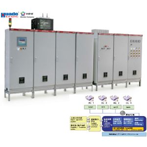 ASRS Solution Shuttle Racking System Stacker Crane Combined With Shuttle