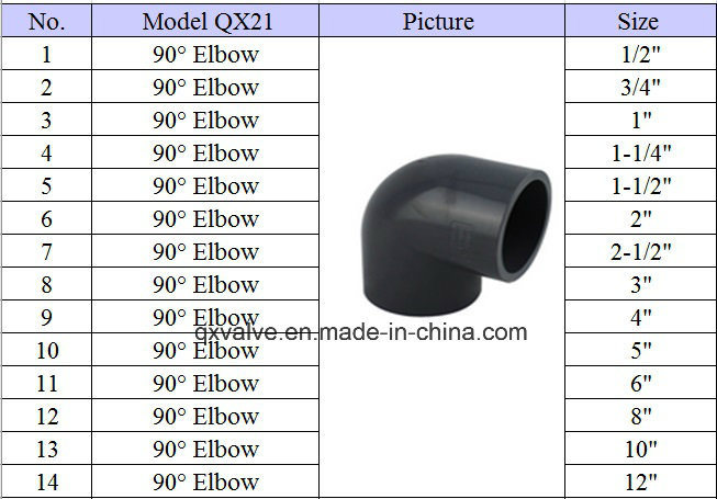 ASTM Standard Sch80 UPVC 90deg Elbow Size From 1/2&quot; to 12&quot; Pn16